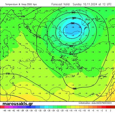 μετεωρολογικές προβλέψεις 