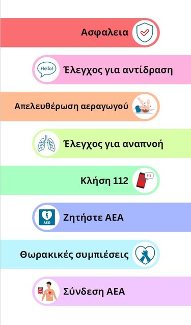 αλγόριθμος