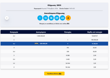 Αποτελέσματα τζόκερ