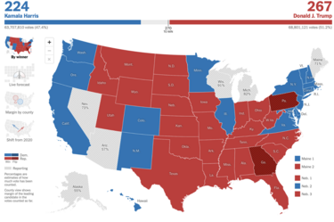 εκλογές ηπα 