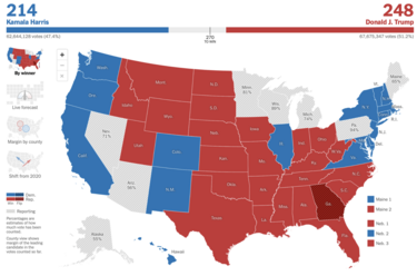 εκλογές - πολιτείες 