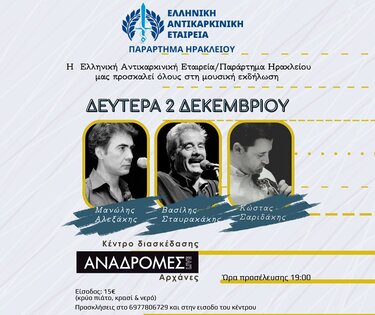Εκδήλωση, Αντικαρκινική Εταιρεία