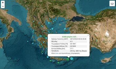 Σεισμός, Σητεία