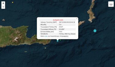 Σεισμός, Σητεία