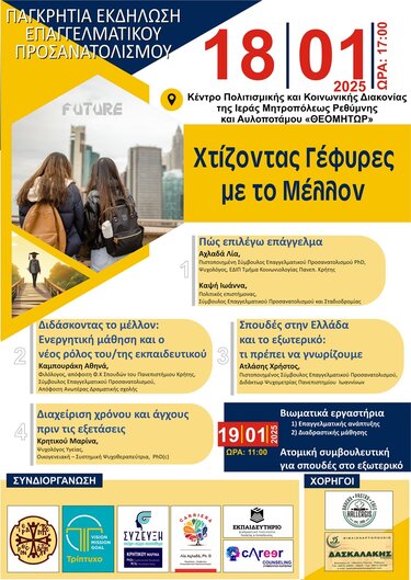 προσανατολισμος