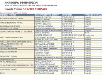 Νοσοκομείο Αγίου Νικολάου, Εφημερίες