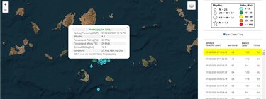 Σεισμοί Κυκλάδες Κρήτη