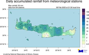 πίνακας, βροχές