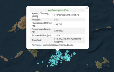 Σεισμός Κυκλάδες