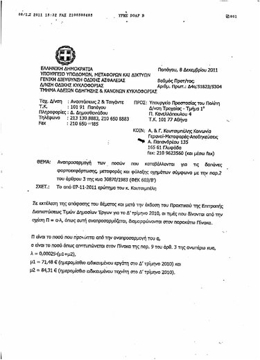 timokatalogos troxaias1