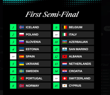 Eurovision ημιτελικός