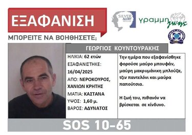 Γιώργος Κουντουράκης