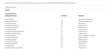 Παιδοψυχιατρική