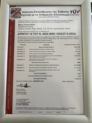 TUV- Δήμος Χερσονήσου