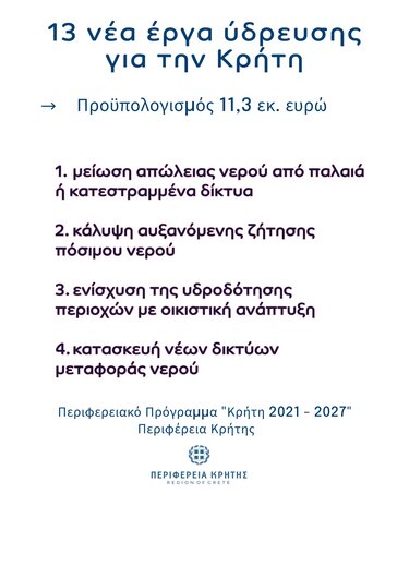 Περιφέρεια Κρήτης