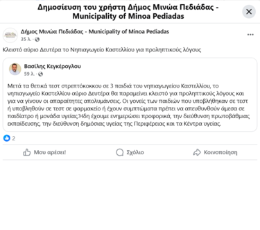 Κεγκέρογλου Στρεπτόκοκκος 