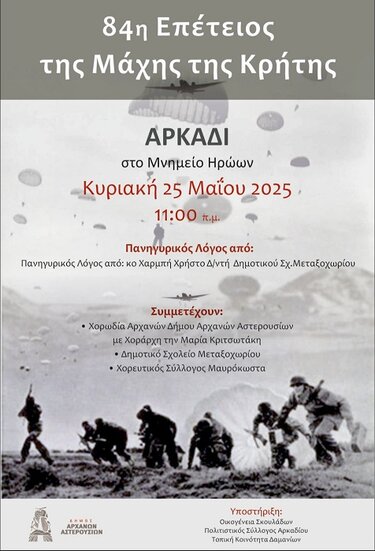 Μάχη Κρήτης, Εκδήλωση