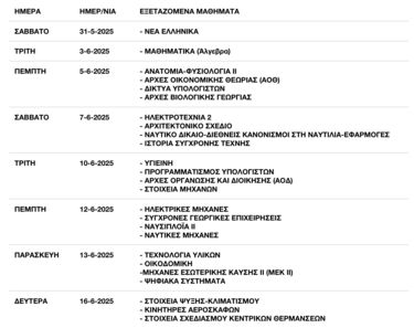 πρόγραμμα β