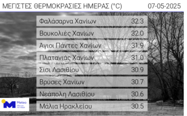 Θερμοκρασιες