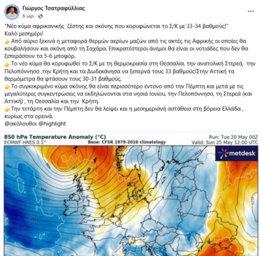 Τσατραφύλλιας - Ανάρτηση