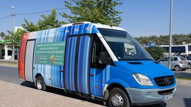 Λεωφορείο, Κλιματική αλλαγή