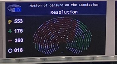 ΕΕ Πρόταση μομφής