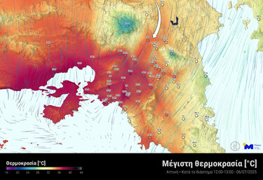 θερμοκρασίες