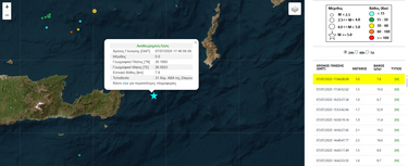 Σεισμός Ζάκρος