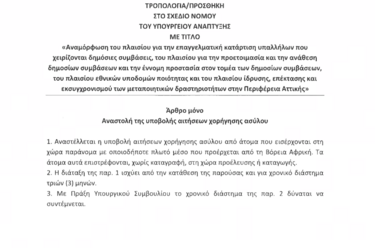 τροπολογία