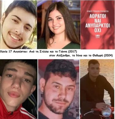 SOS Τροχαία εγκλήματα