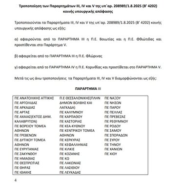 Ενίσχυση de minimis1