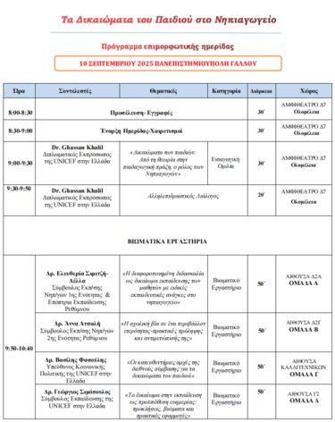 Ημερίδα, Πανεπιστήμιο Κρήτης