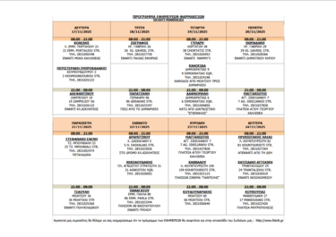 φαρμακεια-ρεθυμνο