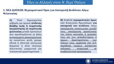 Όπλα ρυθμίσεις