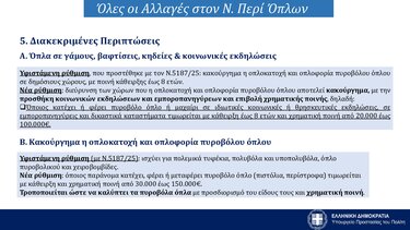 Όπλα ρυθμίσεις