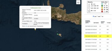 Σεισμός Παλαιόχωρα