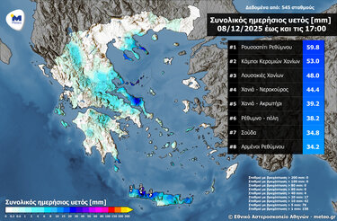 Βροχές Κρήτη σήμερα
