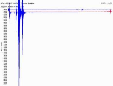 σεισμος ζάκρος