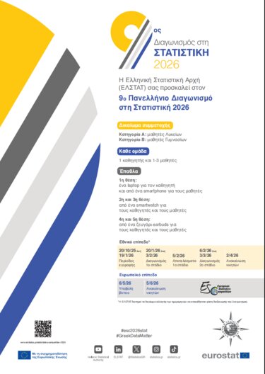 Πανελλήνιος Διαγωνισμός Στατιστικής