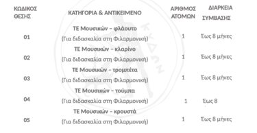 Φιλαρμονική Δήμου Χανίων