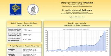 Λακουβάρδος-