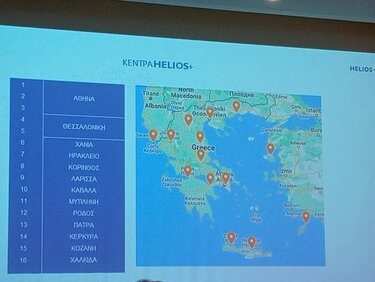 Helios, Γράφημα