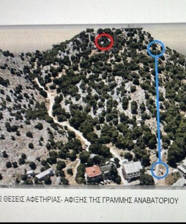 Δικταίον Άντρον, Αναβατόριο