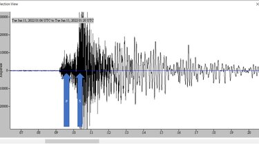 Σεισμοί στην Κρήτη και την Κύπρο: πώς λειτούργησαν τα συστήματα έγκαιρης προειδοποίησης