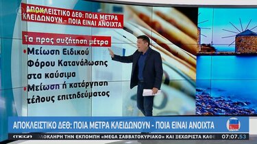 ΔΕΘ: Ποια μέτρα κλειδώνουν και ποια μένουν ανοιχτά