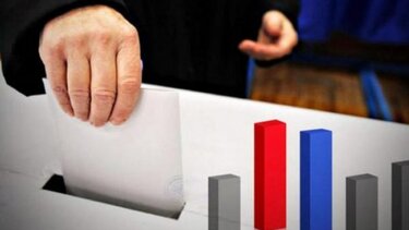 Δημοσκόπηση Marc: Ανάκαμψη για ΝΔ – Παραμένει 2η η Πλεύση Ελευθερίας