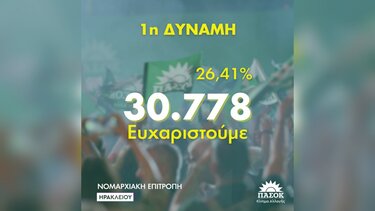 Ν. Ε. Ηρακλείου ΠΑΣΟΚ - Κινήματος Αλλαγής: Ένα μεγάλο ευχαριστώ για την πρωτιά