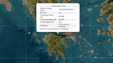 σεισμος κορινθος