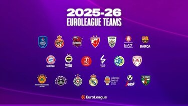 Οριστικοποιήθηκαν οι 20 ομάδες της Euroleague κατά τη συνεδρίαση των μετόχων, για τη σεζόν 2025-26.