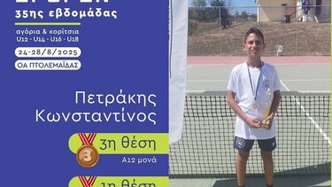 Πετράκης, Open